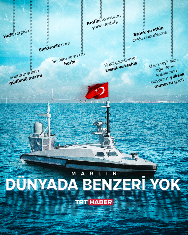 Info: Hafize Yurt - TRT Haber